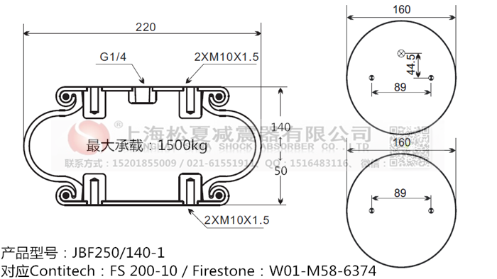 JBF250/140-1橡膠<a href='http://www.ksgig.com/' target='_blank'><u>空氣彈簧</u></a>