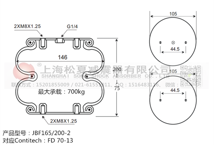 JBF165/200-2橡膠<a href='http://www.ksgig.com/' target='_blank'><u>空氣彈簧</u></a>