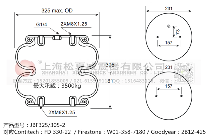 JBF325/305-2橡膠<a href='http://www.ksgig.com/' target='_blank'><u>空氣彈簧</u></a>